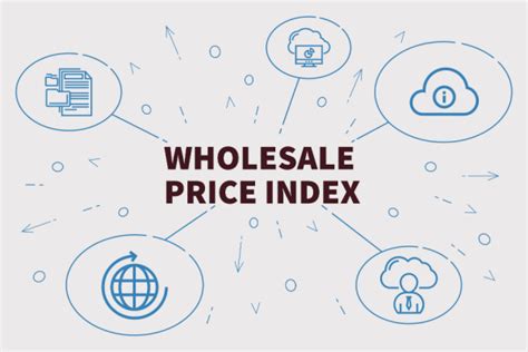 Wholesale price index - Latest: 3.3%, q/q, SAAR for Oct. 2023. Previous: 4.9%, q/q, SAAR for Jul. 2023. Next Release: Feb 28, 2024. Wholesale Price Index for United States from The World Bank …